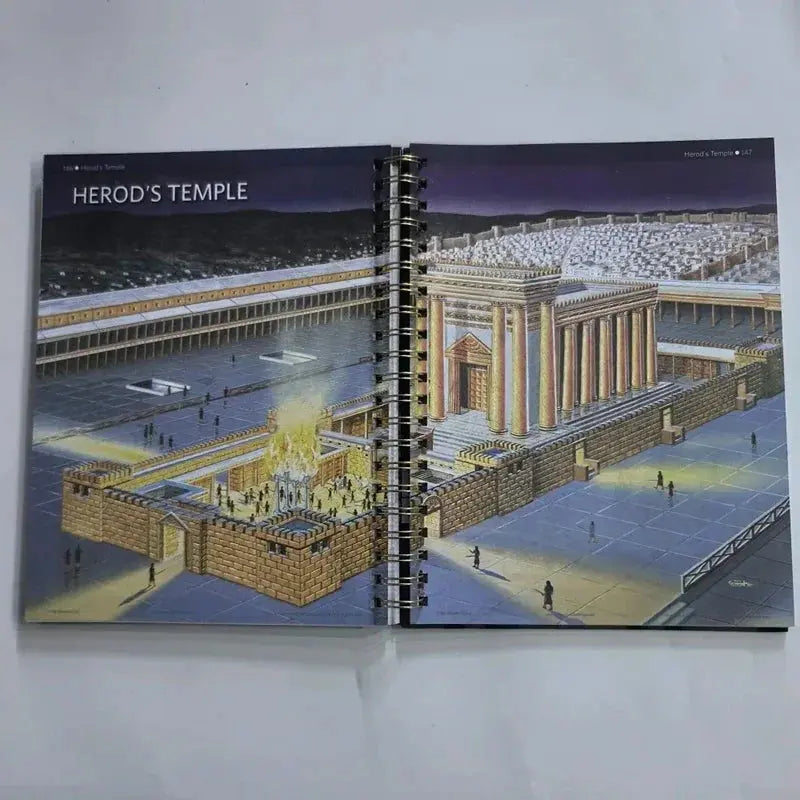 Images depicting biblical figure migrations included in the Bible Charts, Maps & Time Lines - 10th Anniversary Edition Study Guide, useful as a bible timeline guide for study groups.