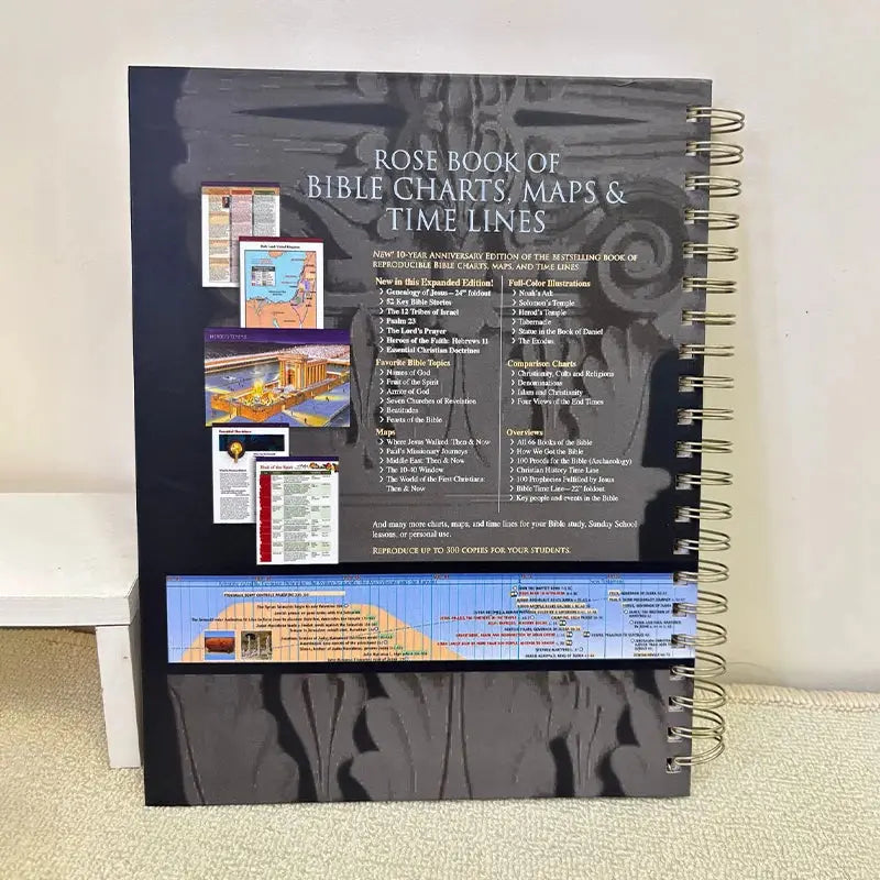 Comprehensive biblical maps from the Bible Charts, Maps & Time Lines - 10th Anniversary Edition Study Guide, ideal for understanding geography in this bible timeline guide.